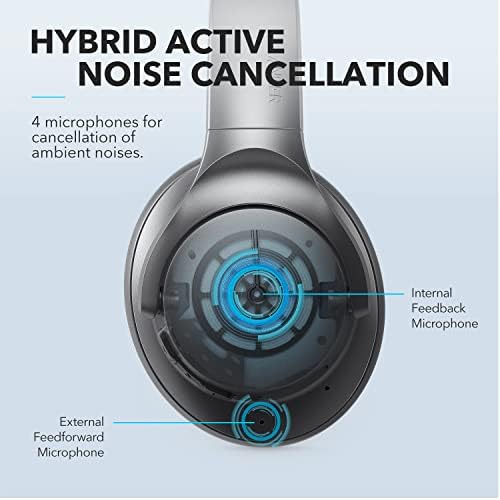 Soundcore Anker Life Q20 Hybrid Active Noise Cancelling Headphones, Wireless Over Ear Bluetooth Headphones, 40H Playtime, Hi-Res Audio, Deep Bass, Memory Foam Ear Cups, for Travel, Home Office - Image 4